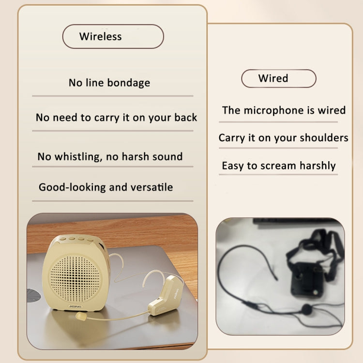 ASiNG S16  2.4G Wireless Voice Amplifier with Headset Microphone for Teachers Tour Guides With Strap Chain - free shipping - PMC Jewellery - Order now!