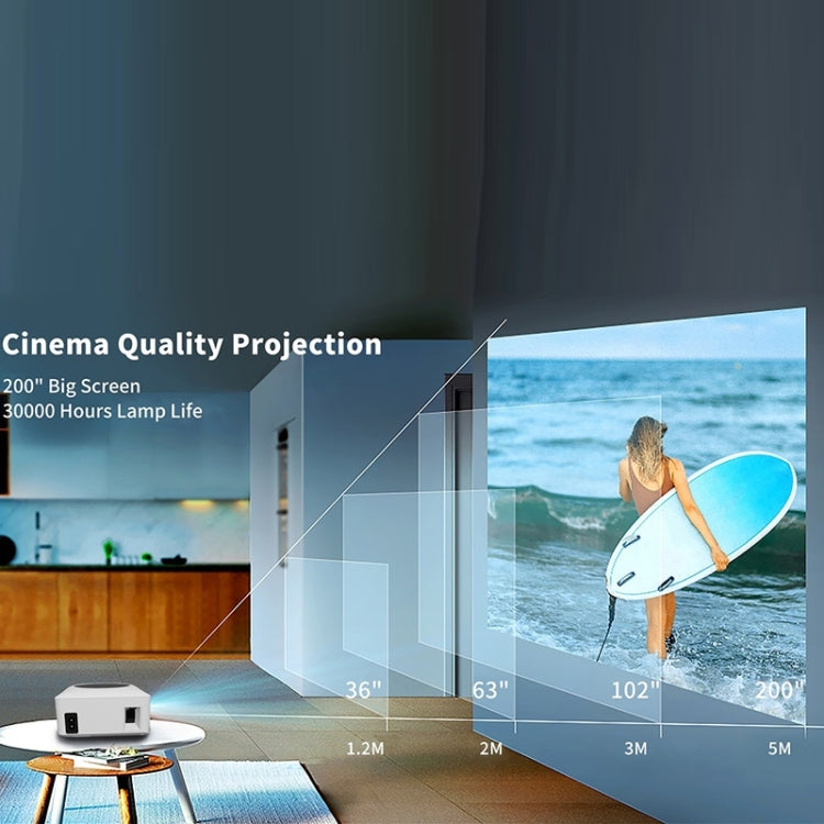 Y2S 1080P Mini LED WiFi Projector Support Wireless Wired Screen Mirroring Youtube Version(AU Plug) - Mini Projector by PMC TechLife | Online Shopping South Africa | PMC TechLife | Buy Now Pay Later Mobicred