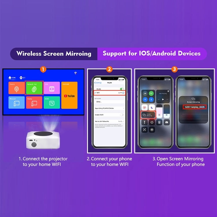 Y2S 1080P Mini LED WiFi Projector Support Wireless Wired Screen Mirroring Youtube Version(US Plug) - Mini Projector by PMC TechLife | Online Shopping South Africa | PMC TechLife | Buy Now Pay Later Mobicred