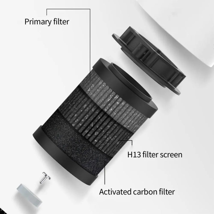 Car Negative Ion Air Purifier Odor Removal Aromatherapy(Black) - Air Freshener by PMC TechLife | Online Shopping South Africa | PMC TechLife | Buy Now Pay Later Mobicred