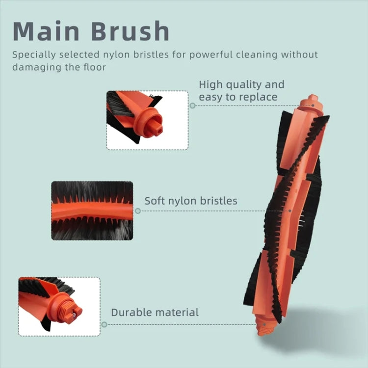 For Xiaomi Mijia M30 Pro Vacuum Cleaner Main Brush - For Xiaomi Accessories by PMc TechLife | Online Shopping South Africa | PMc TechLife | Buy Now Pay Later Mobicred