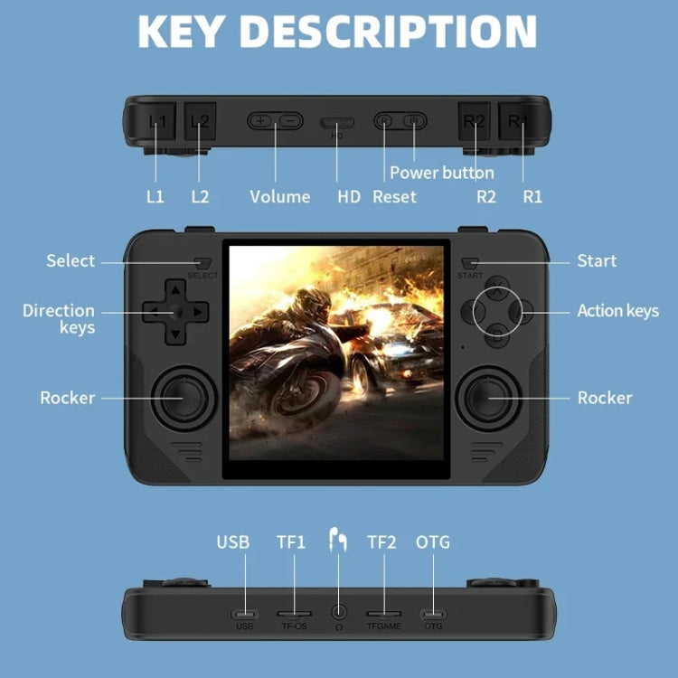 POWKIDDY RGB30  4 Inch IPS Screen Handheld Game Console Built In WIFI＋Bluetooth 16GB+128GB(Black) - free shipping - PMC Jewellery - Order now!