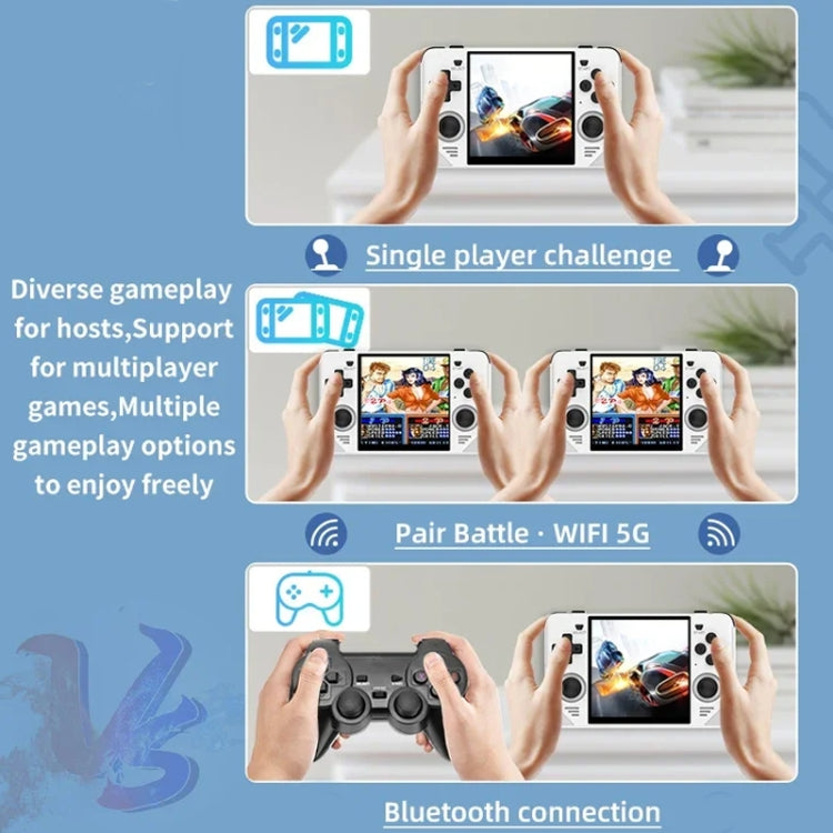 POWKIDDY RGB30  4 Inch IPS Screen Handheld Game Console Built In WIFI＋Bluetooth 16GB+64GB(Blue) - free shipping - PMC Jewellery - Order now!
