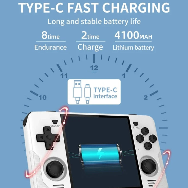POWKIDDY RGB30  4 Inch IPS Screen Handheld Game Console Built In WIFI＋Bluetooth 16GB+64GB(Black) - free shipping - PMC Jewellery - Order now!