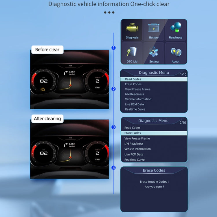 OBD Car Engine Battery Clear Fault Code Detector - Electronic Test by PMC TechLife | Online Shopping South Africa | PMC TechLife | Buy Now Pay Later Mobicred