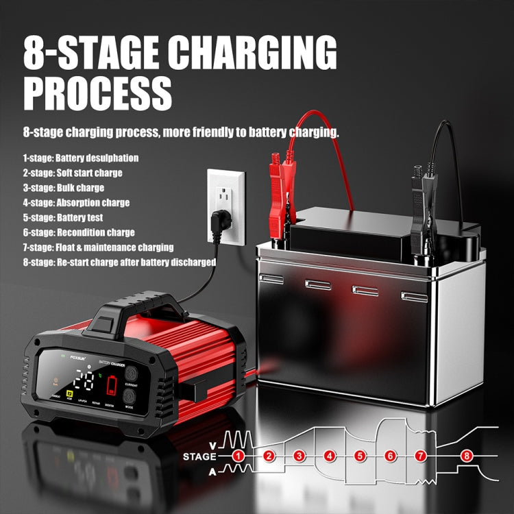 FOXSUR 25A 12V/24V Portable High-Power Car Ship Motorcycle Charger(EU Plug) - free shipping - PMC TechLife - Order now!