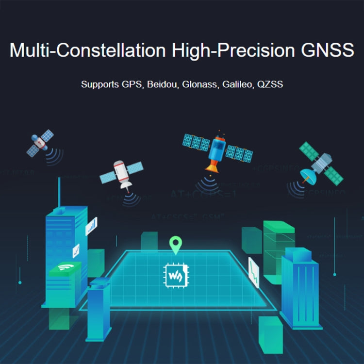 Waveshare SIM8262E-M2 5G HAT For Raspberry Pi, Quad Antennas 5G NSA, 5G/4G/3G Compatible(23254) - free shipping - PMc TechLife - Order now!