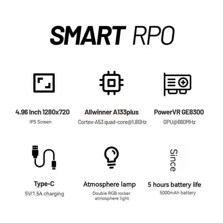 Trimui Smart Pro 4.96 Inch IPS Screen Handheld Game Console Open Source Linux System 128G(White) - free shipping - PMC Jewellery - Order now!
