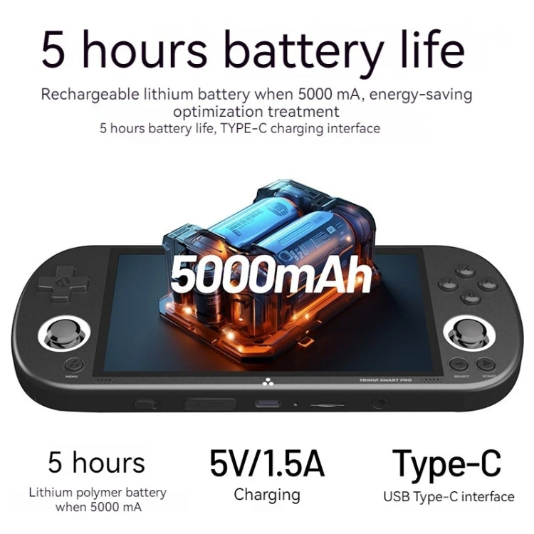 Trimui Smart Pro 4.96 Inch IPS Screen Handheld Game Console Open Source Linux System 64G(Grey) - free shipping - PMC Jewellery - Order now!