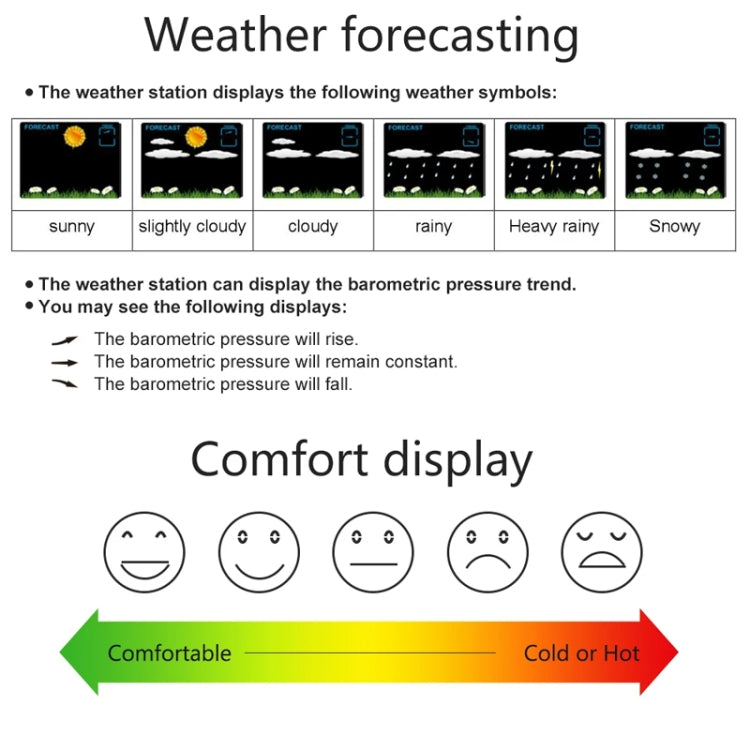 Household Color Screen Temperature And Humidity Meter Weather Forecast Projection Clock, Model: UK Plug - Novelty Clock by PMC TechLife | Online Shopping South Africa | PMC TechLife | Buy Now Pay Later Mobicred