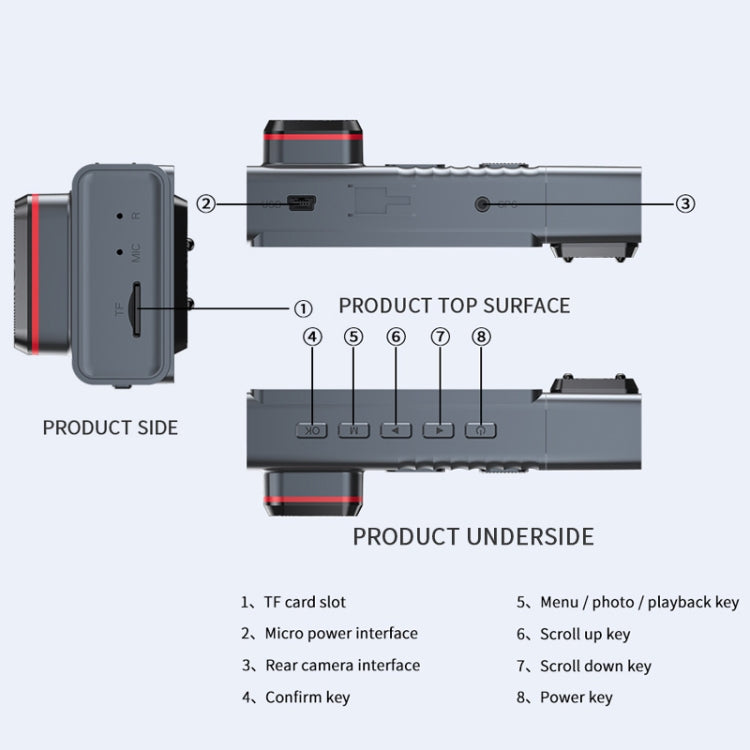 3 Camera Lens 3-inch IPS Screen WiFi Car Dash Cam 1080P Night Vision Dash Camera for Cars 32G - Car DVRs by PMC TechLife | Online Shopping South Africa | PMC TechLife | Buy Now Pay Later Mobicred