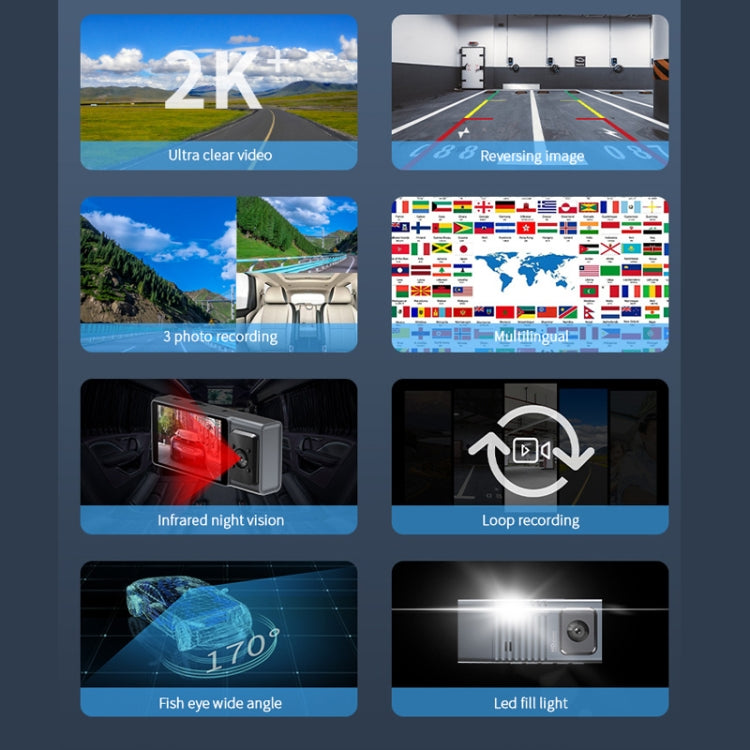 3 Camera Lens 3-inch IPS Screen WiFi Car Dash Cam 1080P Night Vision Dash Camera for Cars 32G - Car DVRs by PMC TechLife | Online Shopping South Africa | PMC TechLife | Buy Now Pay Later Mobicred