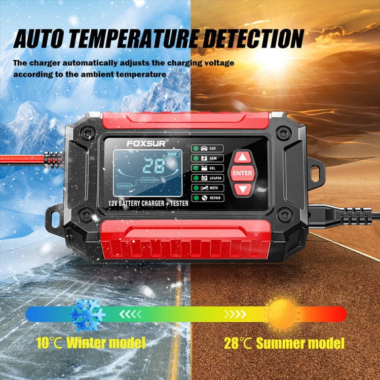 FOXSUR Cars Motorcycles 12V Lithium Cattery Charger With Battery Detection(JP Plug) - free shipping - PMC TechLife - Order now!
