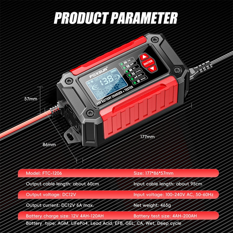 FOXSUR Cars Motorcycles 12V Lithium Cattery Charger With Battery Detection(AU Plug) - free shipping - PMC TechLife - Order now!