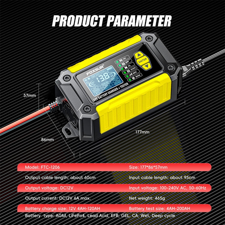 FOXSUR Cars Motorcycles 12V Lithium Cattery Charger With Battery Detection(AU Plug) - Battery Charger by FOXSUR | Online Shopping South Africa | PMC TechLife | Buy Now Pay Later Mobicred