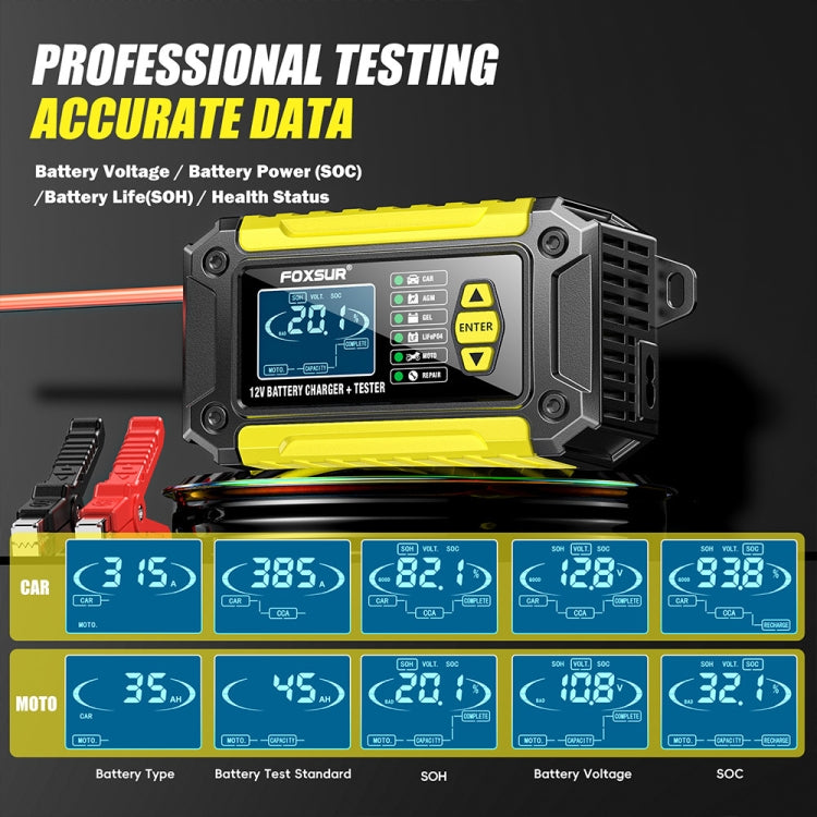 FOXSUR Cars Motorcycles 12V Lithium Cattery Charger With Battery Detection(UK Plug) - free shipping - PMC TechLife - Order now!