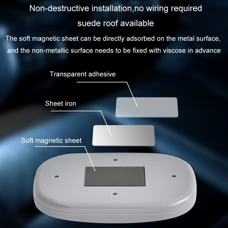 Car USB Charging Strong Magnetic Roof Reading LED Light(Beige) - Dome Lights by PMC TechLife | Online Shopping South Africa | PMC TechLife | Buy Now Pay Later Mobicred