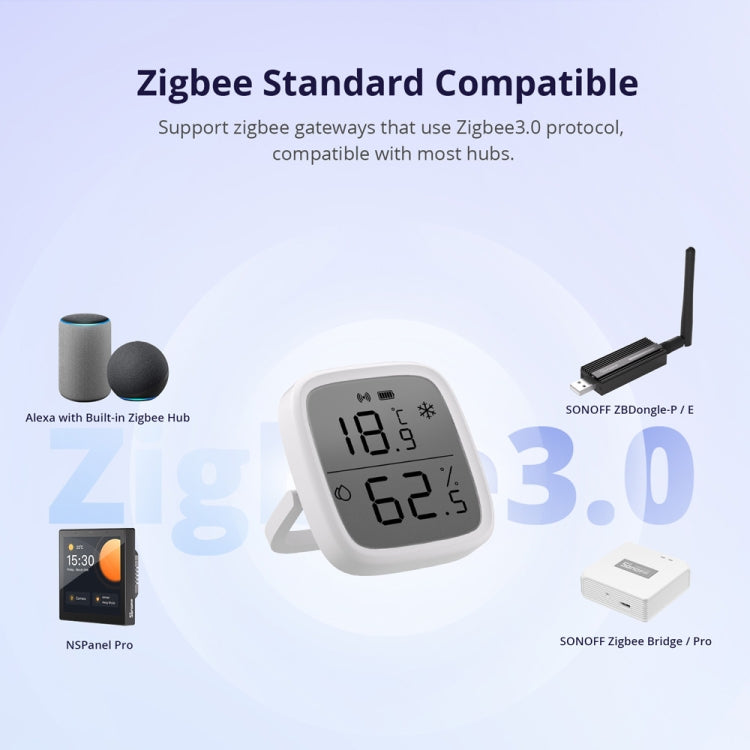 SONOFF SNZB-02D 2.5 inch LCD Smart Sensor Real-Time Monitoring Linkage - free shipping - PMC TechLife - Order now!