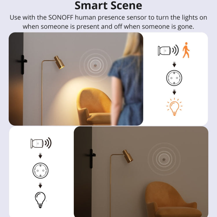 SONOFF S60TPG UK Plug Smart WiFi Socket Electricity Time Switching Voice Control - Smart Socket by SONOFF | Online Shopping South Africa | PMC TechLife | Buy Now Pay Later Mobicred