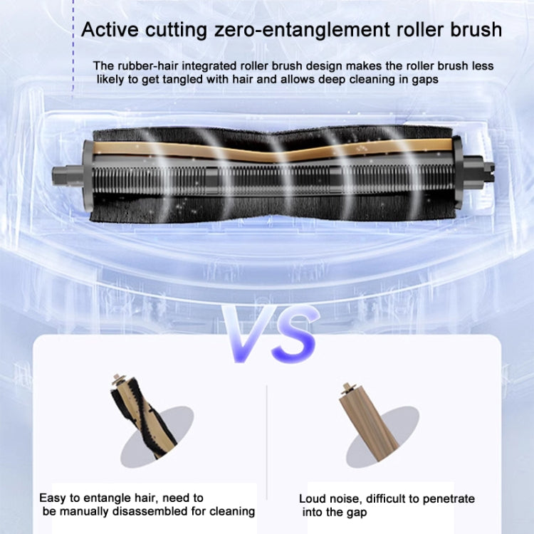 For Dreame X30 / S10PU Vacuum Cleaner Anti-Tangle Roller Brush 2nd Generation Yellow - free shipping - PMC TechLife - Order now!