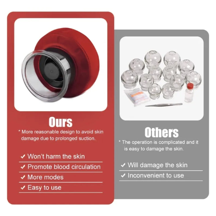12-speed Remote Control Cupping Therapy Massager Set with 3 Cups(Red) - free shipping - PMC TechLife - Order now!