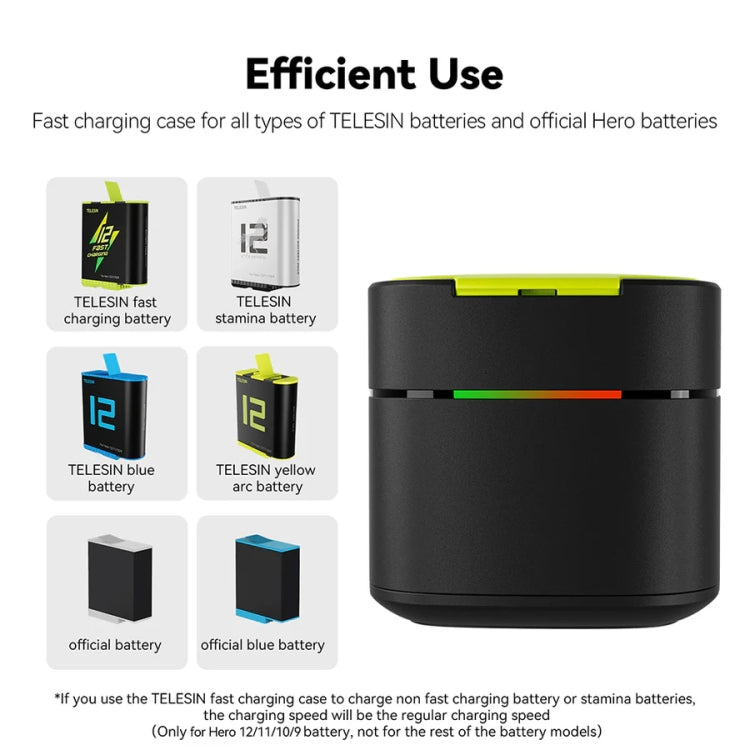 TELESIN GP-FCK-B11 Fast Charged Battery Storage Charging Box For GoPro HERO12 Black / HERO11 Black / HERO10 Black / HERO9 Black(Single Charging Box) - free shipping - PMC TechLife - Order now!