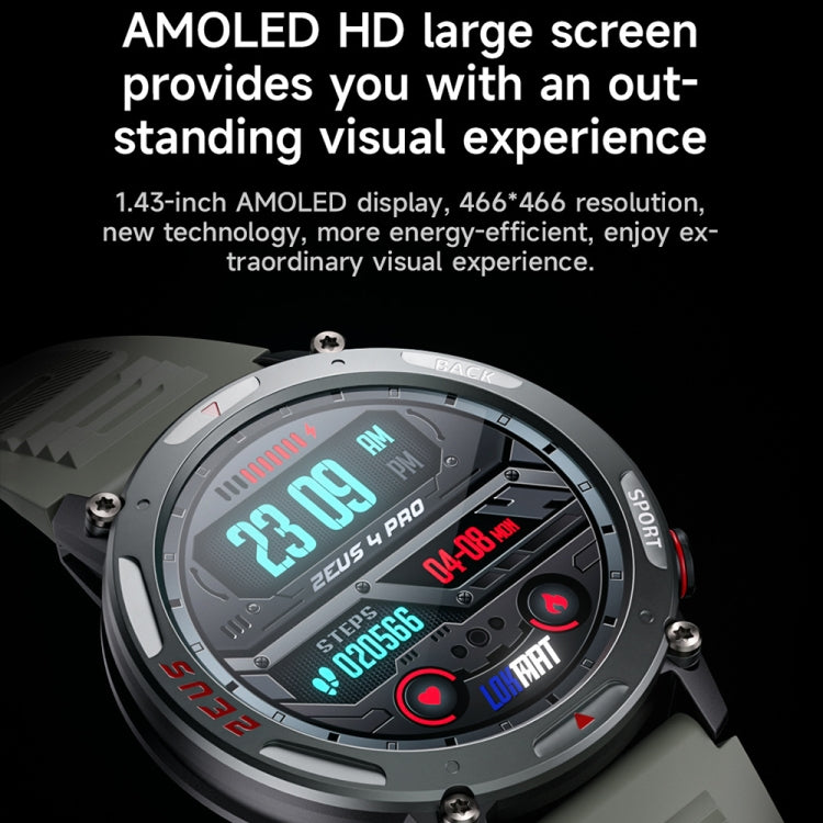 LOKMAT ZEUS4 PRO 1.43-Inch IP68 Waterproof Health Monitoring Bluetooth Call Smart Watch(Light Grey) - free shipping - PMC TechLife - Order now!