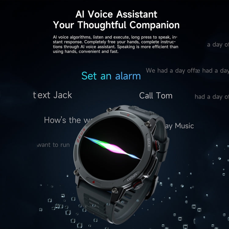 LOKMAT ZEUS4 PRO 1.43-Inch IP68 Waterproof Health Monitoring Bluetooth Call Smart Watch(Light Grey) - free shipping - PMC TechLife - Order now!