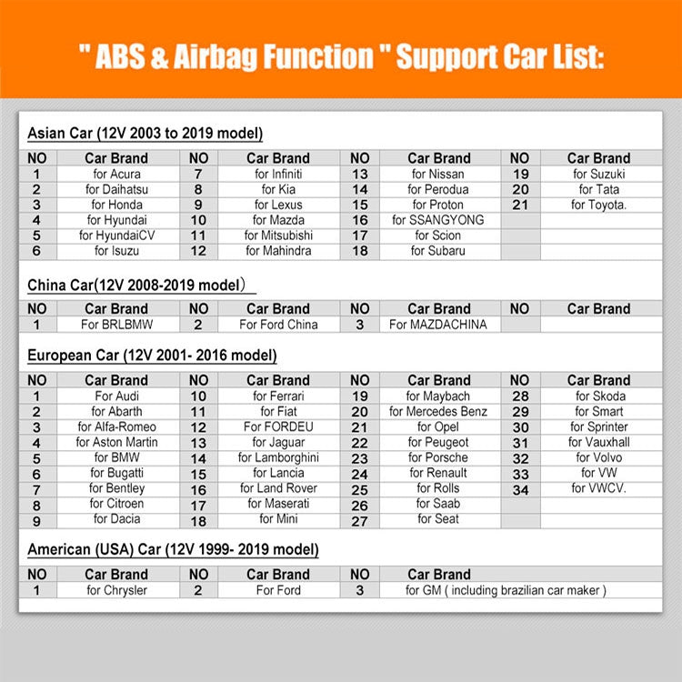 FOXWELL NT630 Plus OBD2 Scanner SRS ABS Code Reader SAS OIL EPB Reset Diagnostic - free shipping - PMC TechLife - Order now!