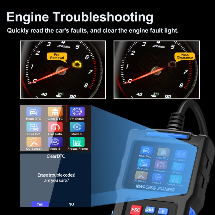 Automobile Fault Diagnostic Instrument OBD2 Engine Tester ELM327(T200) - Electronic Test by PMC TechLife | Online Shopping South Africa | PMC TechLife | Buy Now Pay Later Mobicred