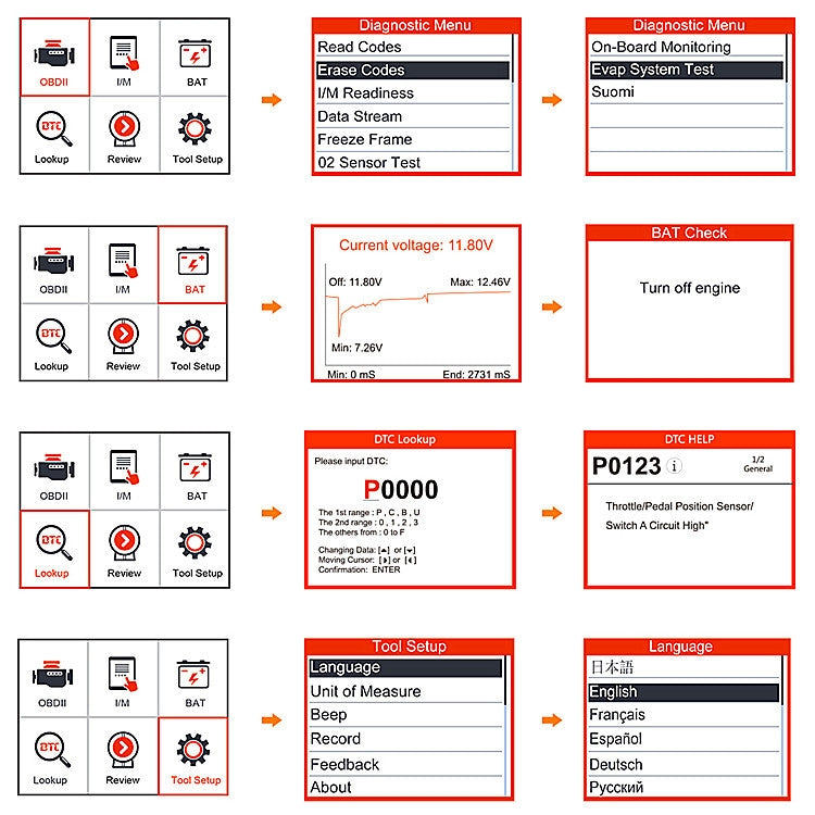 ANCEL AD530 2.8-Inch Screen OBD2 Car Engine Tester Car Battery Test Tool - free shipping - PMC TechLife - Order now!