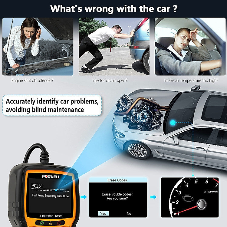 FOXWELL NT301 OBD2 Car Fault Diagnostic Instrument Live Data Code Reader Tool - free shipping - PMC TechLife - Order now!