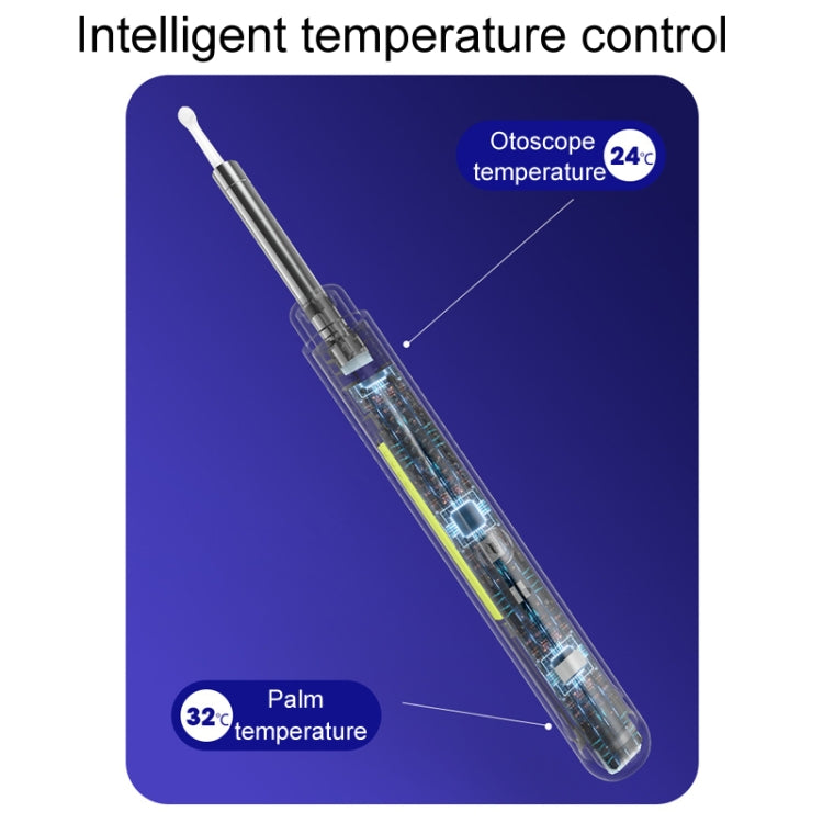 Household Visual Ear Excavator High-Definition Ear Wax Removal Picking Stick(White) - free shipping - PMc TechLife - Order now!