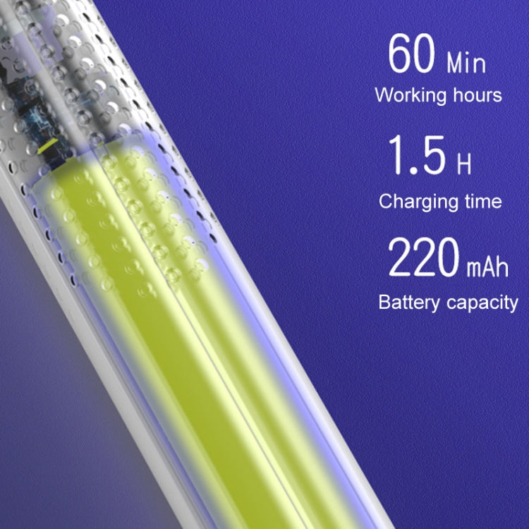 Household Visual Ear Excavator High-Definition Ear Wax Removal Picking Stick(White) - free shipping - PMc TechLife - Order now!