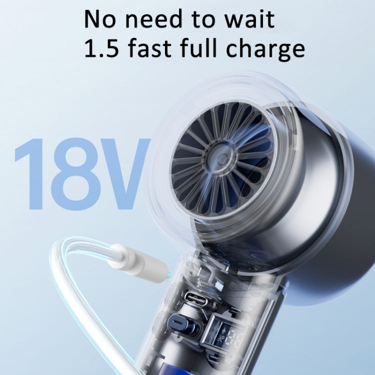Handheld Turbine Fan 120 Speed ?Brushless Motor Fan(Sky Blue) - Electric Fans by PMC TechLife | Online Shopping South Africa | PMC TechLife | Buy Now Pay Later Mobicred