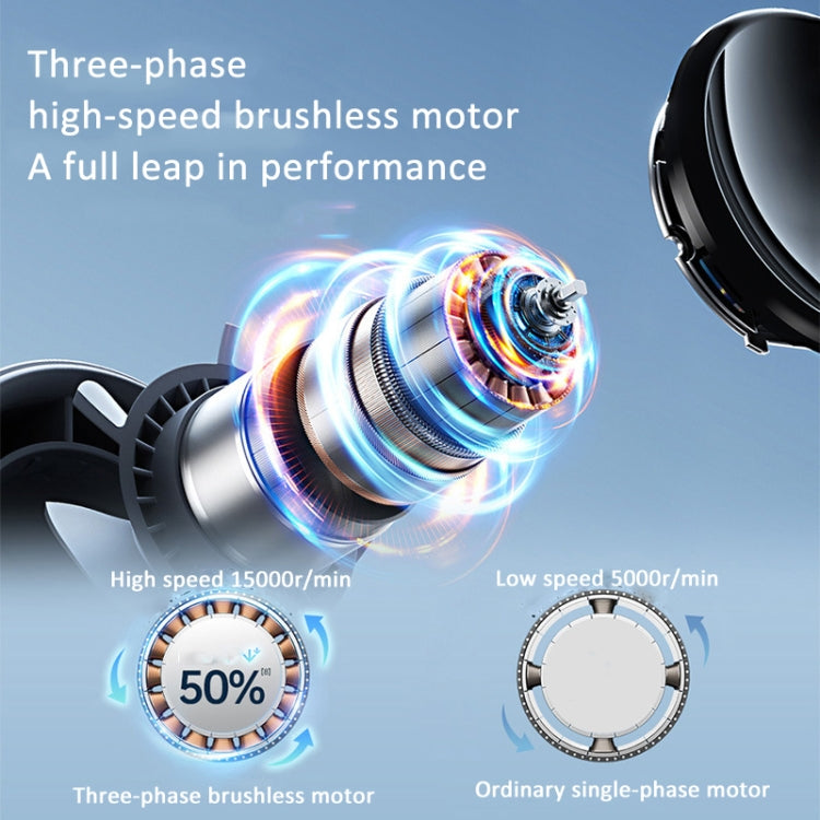 Handheld Turbine Fan 120 Speed ?Brushless Motor Fan(Space Gray) - Electric Fans by PMC TechLife | Online Shopping South Africa | PMC TechLife | Buy Now Pay Later Mobicred