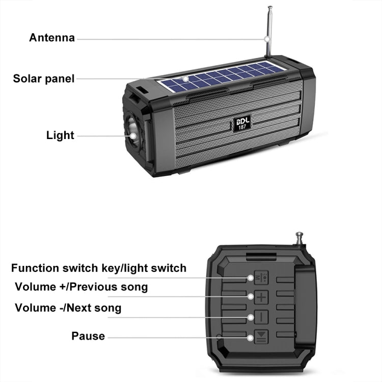 BDL-187 LED Light Solar Wireless Bluetooth Speaker Portable Outdoor Camping FM Radio(Red) - Radio Player by PMC TechLife | Online Shopping South Africa | PMC TechLife | Buy Now Pay Later Mobicred