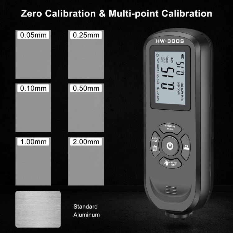 HW-300S High Precision Coating Thickness Gauge Anti-skid Paint Film Gauge(Black Horizontal Screen) - Coating Thickness Gauge by PMC TechLife | Online Shopping South Africa | PMC TechLife | Buy Now Pay Later Mobicred