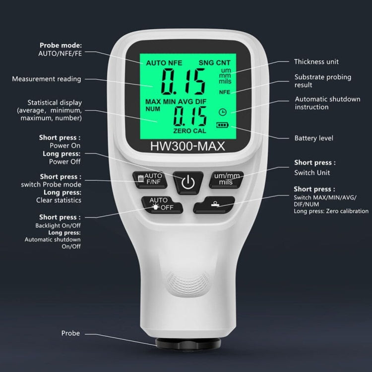 HW300-MAX Coating Thickness Gauge Anti-skid Paint Film Tester(White) - Coating Thickness Gauge by PMC TechLife | Online Shopping South Africa | PMC TechLife | Buy Now Pay Later Mobicred