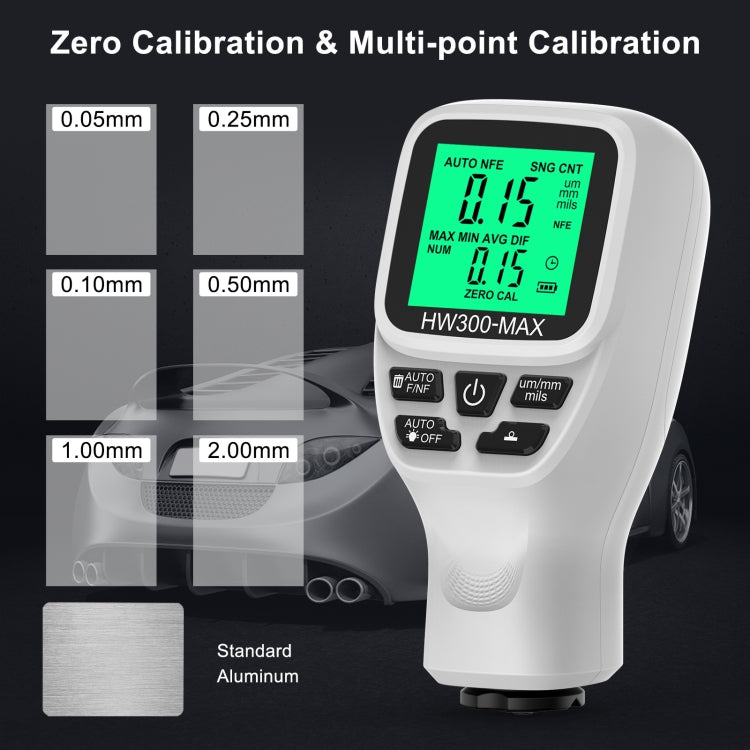 HW300-MAX Coating Thickness Gauge Anti-skid Paint Film Tester(White) - Coating Thickness Gauge by PMC TechLife | Online Shopping South Africa | PMC TechLife | Buy Now Pay Later Mobicred