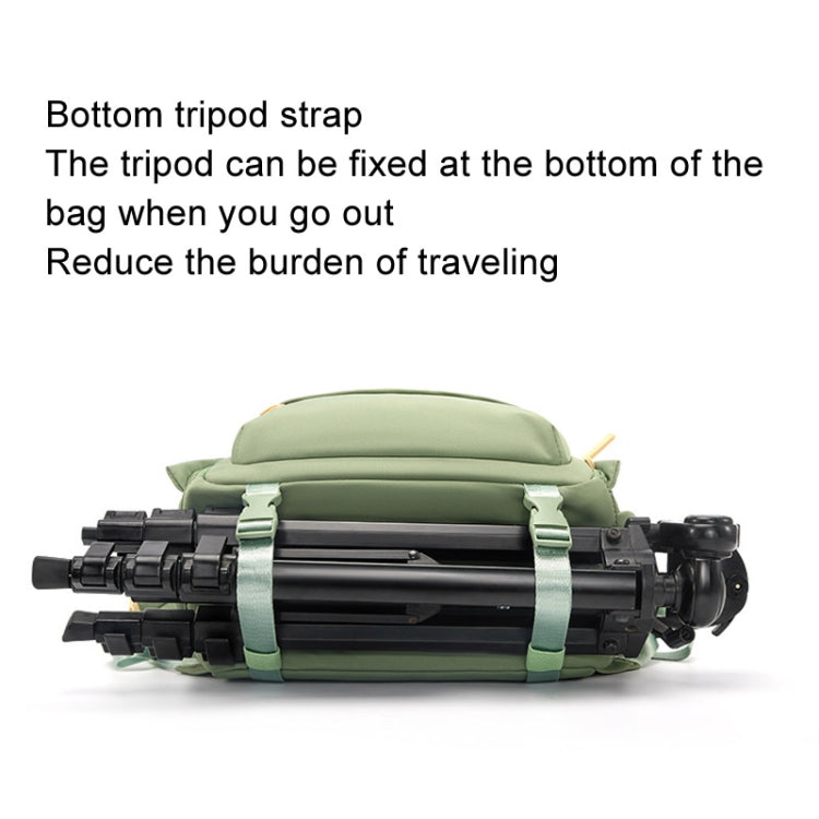 Cwatcun D125 Small Shoulder Camera Bag Casual Commuter DSLR Backpack(Green) - free shipping - PMC TechLife - Order now!