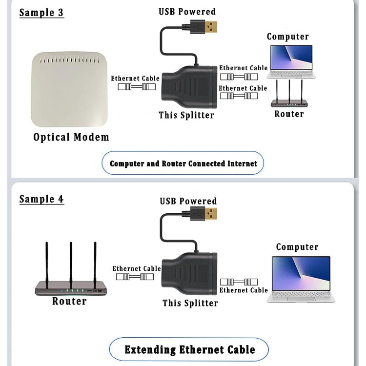 Network 1 In 2 Sharer RJ45 1 To 2 Network Splitter - Network Hubs by PMC Jewellery | Online Shopping South Africa | PMC Jewellery | Buy Now Pay Later Mobicred