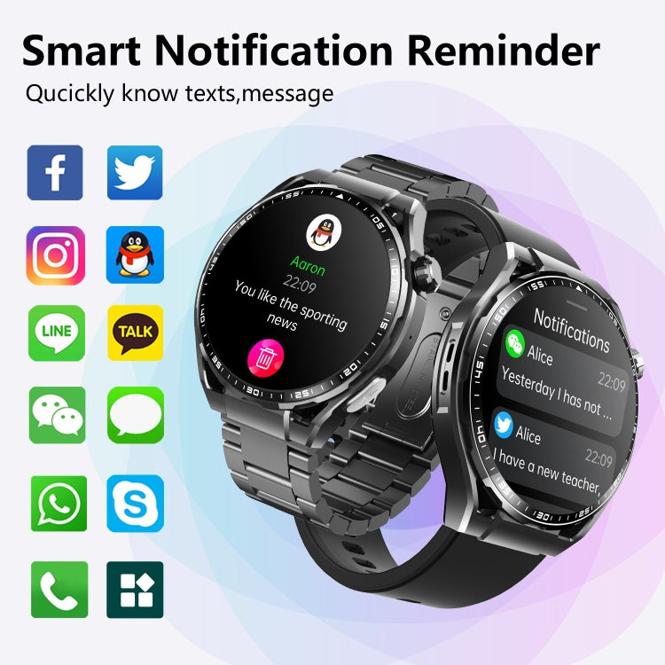 F200 Smart Health Watch ECG Electrocardiogram Blood Sugar Monitoring 1.55 Inch Round Screen, Color: Black Brown Leather - Smart Watches by PMC TechLife | Online Shopping South Africa | PMC TechLife | Buy Now Pay Later Mobicred