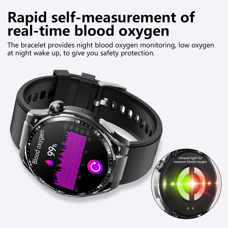 F200 Smart Health Watch ECG Electrocardiogram Blood Sugar Monitoring 1.55 Inch Round Screen, Color: Black 3-Beads Steel - Smart Watches by PMC TechLife | Online Shopping South Africa | PMC TechLife | Buy Now Pay Later Mobicred