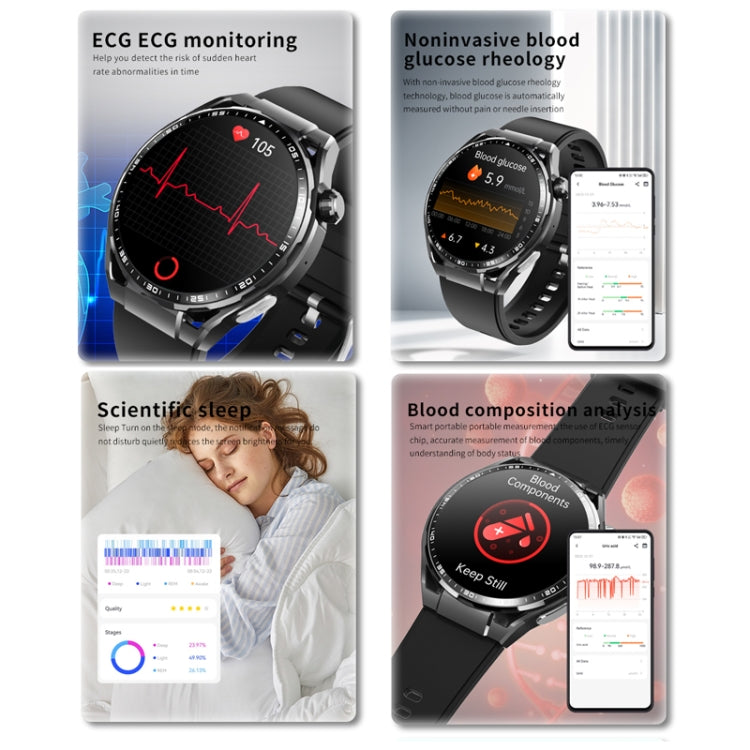 F200 Smart Health Watch ECG Electrocardiogram Blood Sugar Monitoring 1.55 Inch Round Screen, Color: Black Leather - Smart Watches by PMC TechLife | Online Shopping South Africa | PMC TechLife | Buy Now Pay Later Mobicred