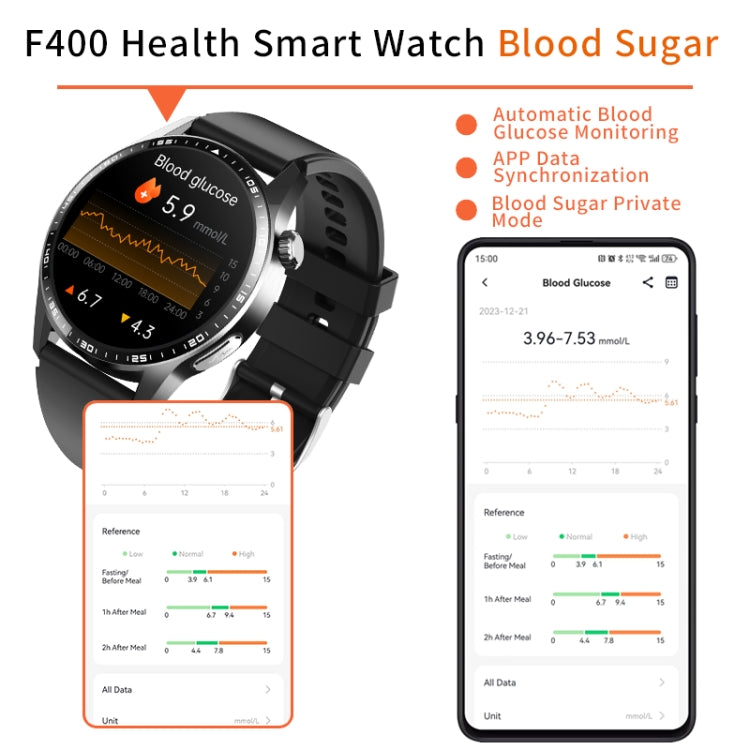 F400  1.55 Inch Screen Smart Watch Support ECG/ Blood Oxygen / Blood Sugar / 150+ Sports Mode, Color: Black Silicone - free shipping - PMC TechLife - Order now!