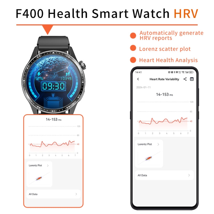 F400  1.55 Inch Screen Smart Watch Support ECG/ Blood Oxygen / Blood Sugar / 150+ Sports Mode, Color: Black Milan - Smart Watches by PMC TechLife | Online Shopping South Africa | PMC TechLife | Buy Now Pay Later Mobicred