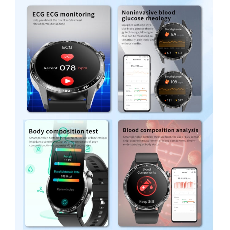 F400  1.55 Inch Screen Smart Watch Support ECG/ Blood Oxygen / Blood Sugar / 150+ Sports Mode, Color: Black Gray Silicone - Smart Watches by PMC TechLife | Online Shopping South Africa | PMC TechLife | Buy Now Pay Later Mobicred