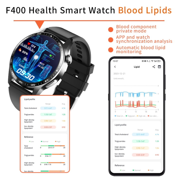 F400  1.55 Inch Screen Smart Watch Support ECG/ Blood Oxygen / Blood Sugar / 150+ Sports Mode, Color: Black 3-Beads Steel - Smart Watches by PMC TechLife | Online Shopping South Africa | PMC TechLife | Buy Now Pay Later Mobicred