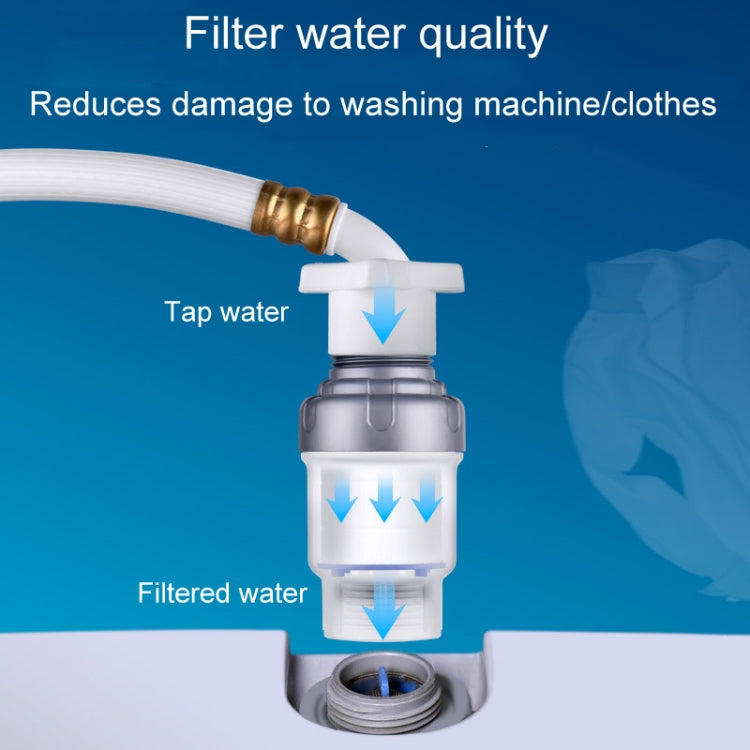 Household Washing Machine Electrical Water Heater Water Purification Filter With 6 Cartridges, Style: Pre-Filter - Washing Machines & Accessories by PMC TechLife | Online Shopping South Africa | PMC TechLife | Buy Now Pay Later Mobicred